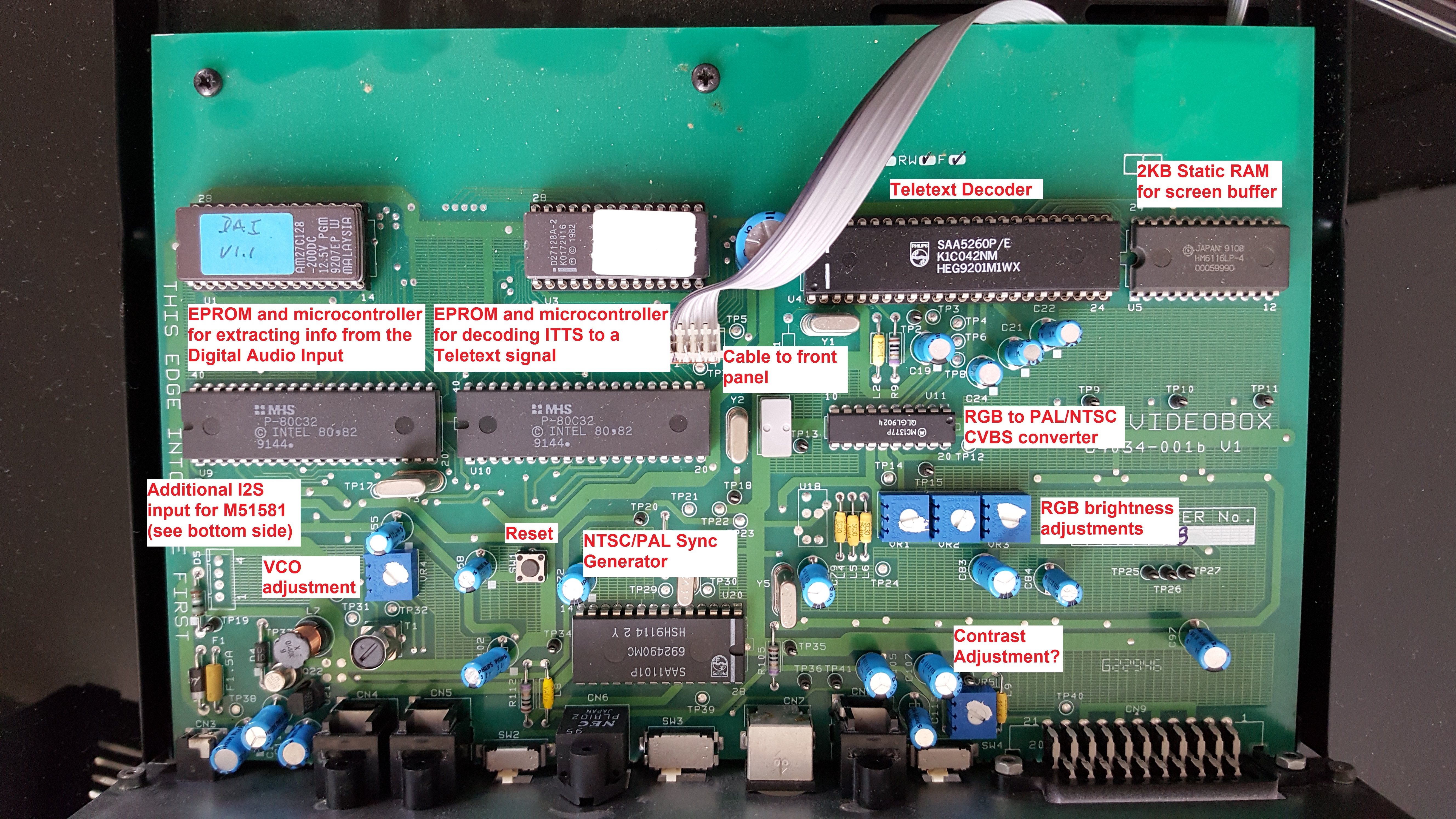 Main Board, top, annotated